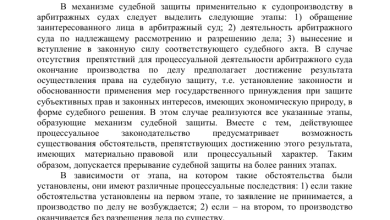 Photo of Как сделать бухгалтерию выгодной
