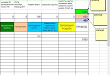 Photo of Как сделать бухгалтерию интересной