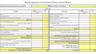 Photo of Бухгалтерия для малого бизнеса