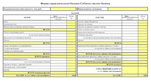 Photo of Бухгалтерия для малого бизнеса