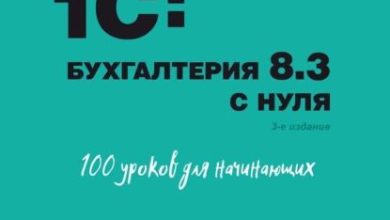 Photo of Основы бухгалтерии для начинающих