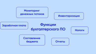 Photo of Бухгалтерские программы: какую выбрать?