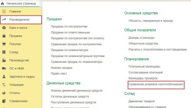 Photo of Бухгалтерия для чайников: с чего начать?