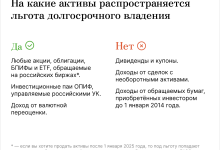Photo of Налоговые льготы: как сэкономить на налогах