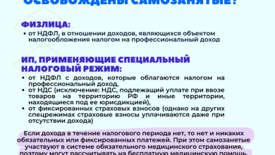 Photo of Налоговые льготы для самозанятых
