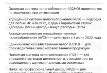 Photo of Налоговый учет для стартапов: важные моменты
